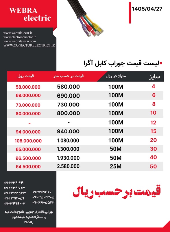 لیست قیمت جوراب کابل آگرا
