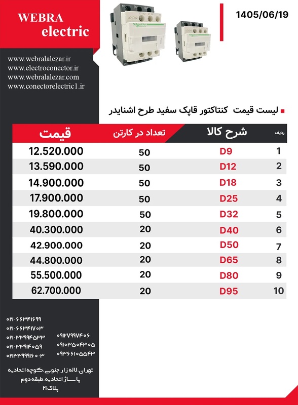 لیست قیمت کنتاکتور قاپک سفید طرح اشنایدر