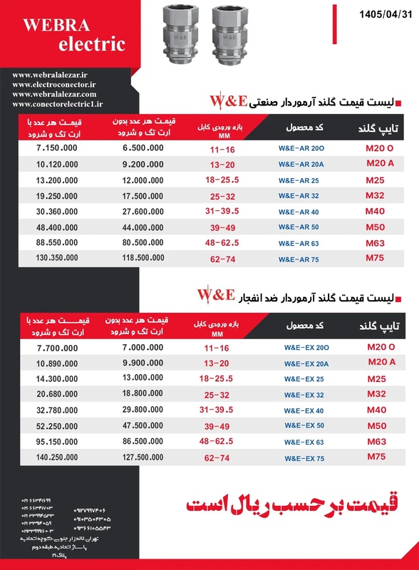 لیست قیمت گلندآرموردار و ضد انفجار W&E