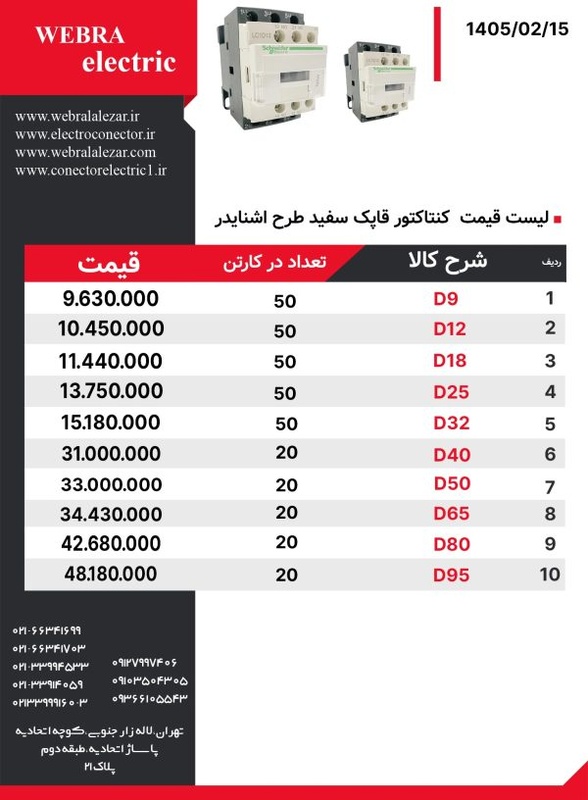 لیست قیمت کنتاکتور قاپک سفید طرح اشنایدر