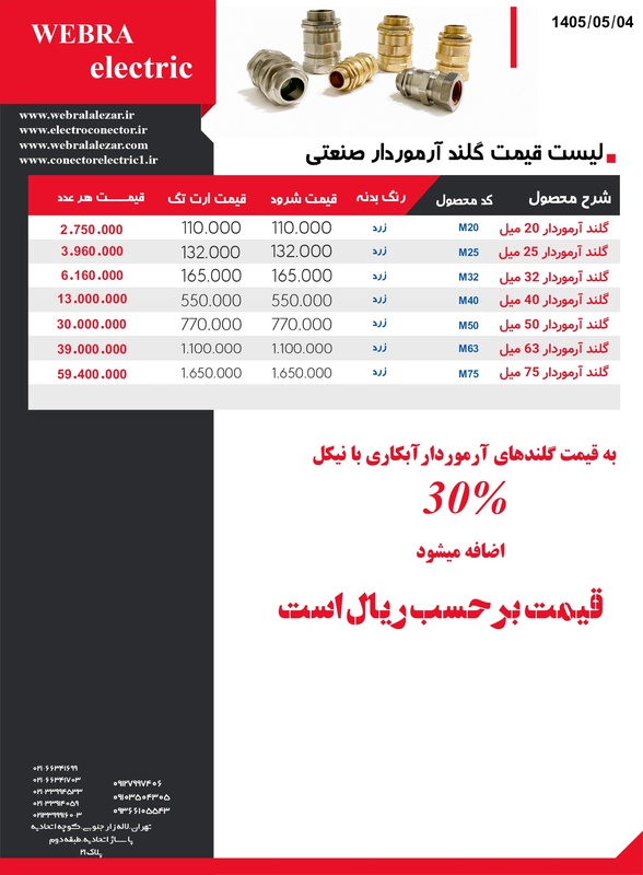 لیست قیمت گلند آرموردار صنعتی