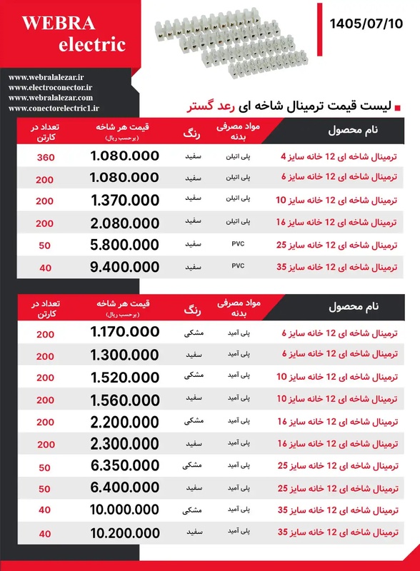 لیست قیمت ترمینال شاخه ای