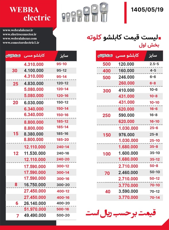 لیست قیمت کابلشو مسی کلوته