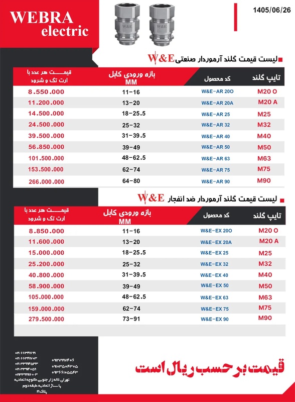 لیست قیمت گلندآرموردار و ضد انفجار W&E