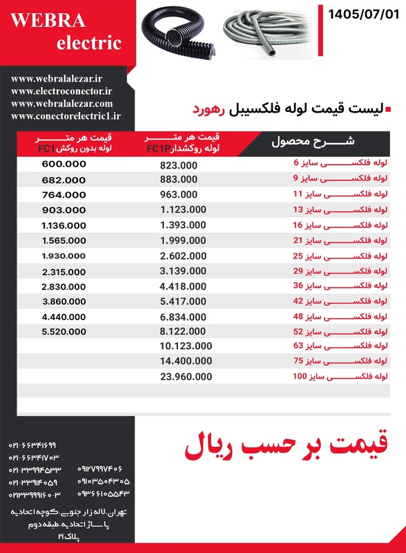 لوله روکشدار و بدون روکش رهورد