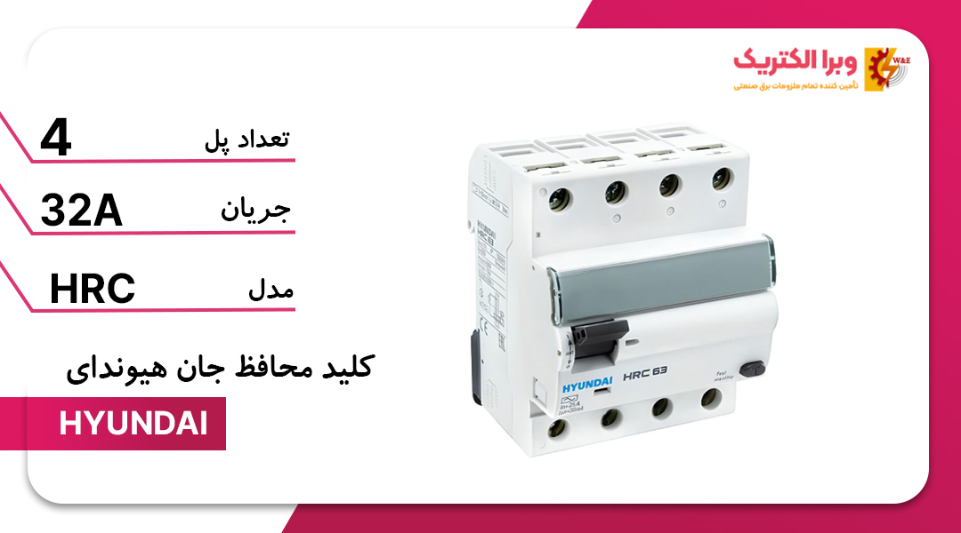 محافظ جان چهار پل 32 آمپر هیوندای