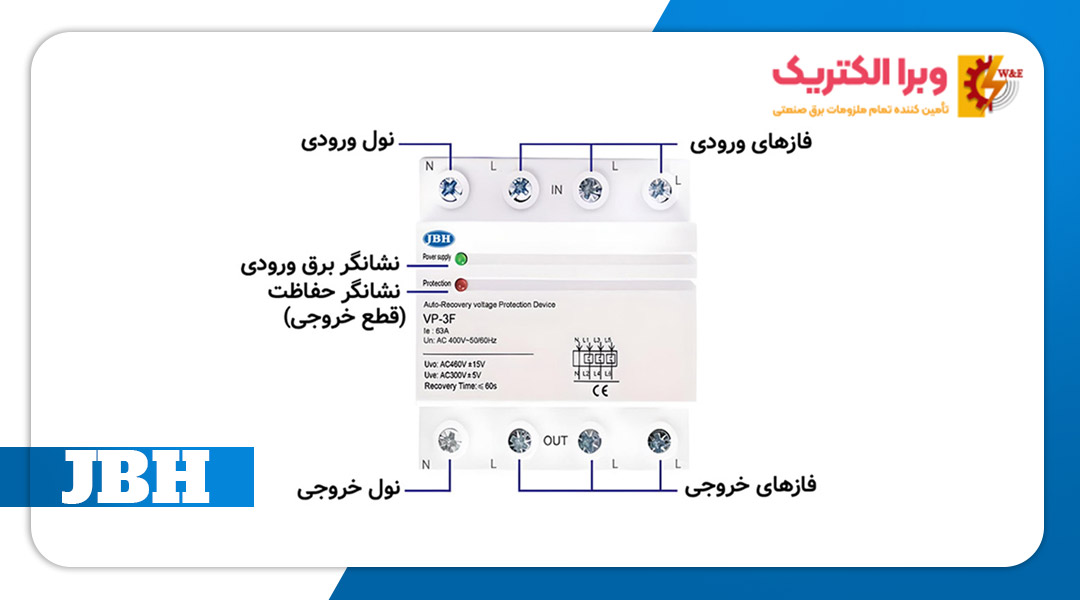 محافظ ولتاژ جریان سه فاز قابل تنظیم ‌JBH