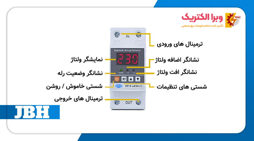 ویژگی و مزایای محافظ ولتاژ تکفاز 63 آمپر JBH
