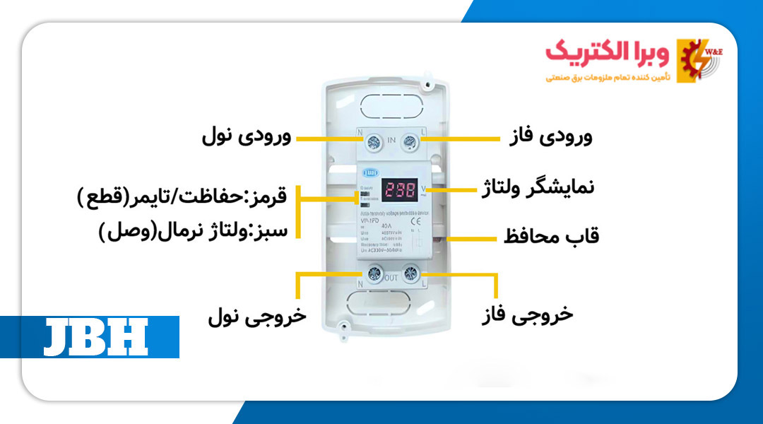کاربردهای محافظ برق پاکنتوری 40 آمپر جی بی اچ