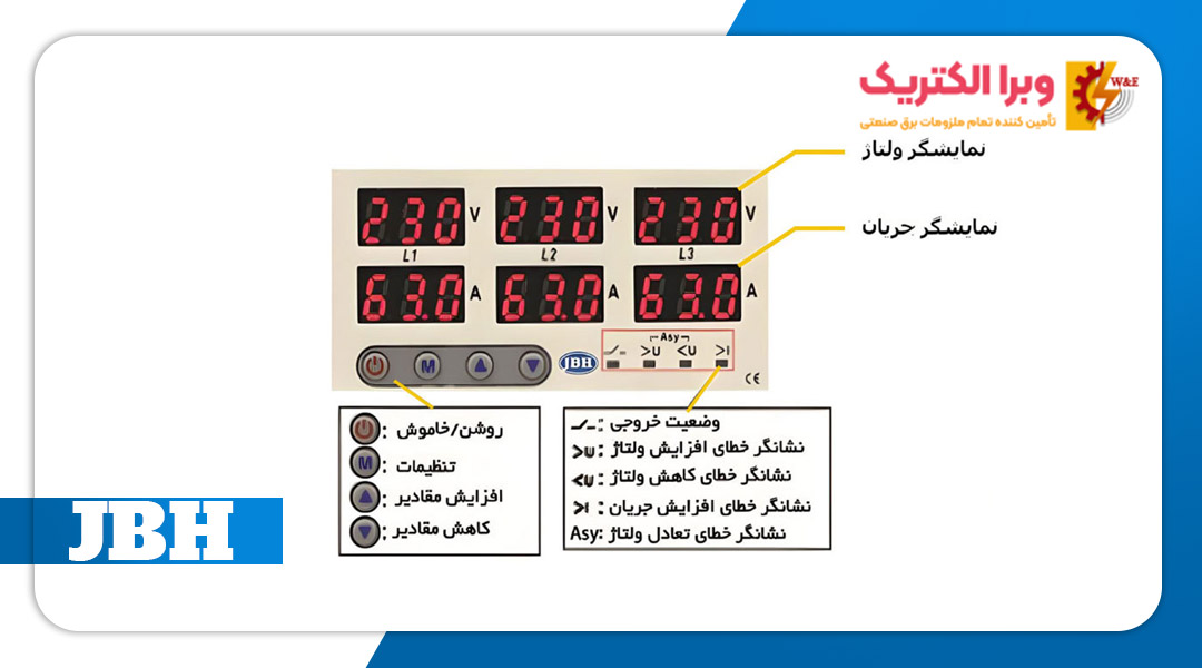 مشخصات فنی محافظ ولتاژ جریان سه فاز 63 و 100 آمپر جی بی اچ